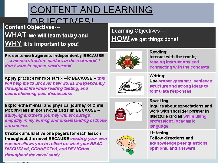 CONTENT AND LEARNING OBJECTIVES! Content Objectives--WHAT we will learn today and WHY it is