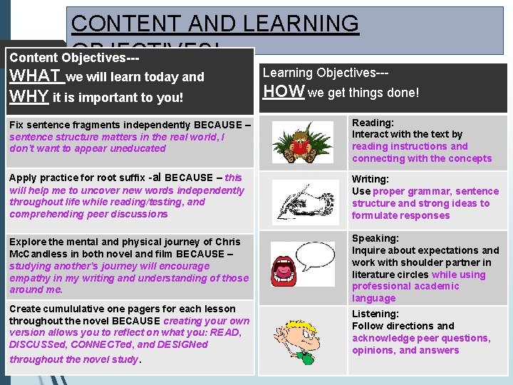 CONTENT AND LEARNING OBJECTIVES! Content Objectives--WHAT we will learn today and WHY it is