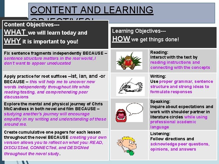 CONTENT AND LEARNING OBJECTIVES! Content Objectives--WHAT we will learn today and WHY it is