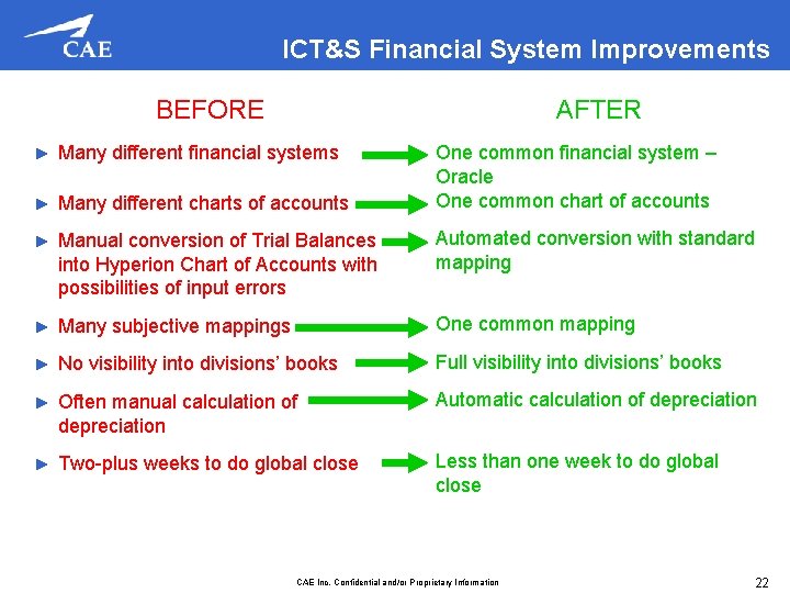 ICT&S Financial System Improvements BEFORE AFTER ► Many different financial systems One common financial