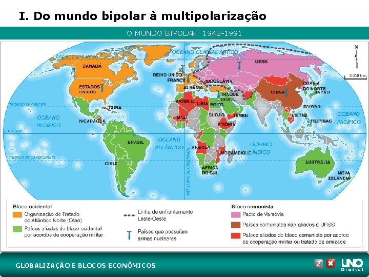 I. Do mundo bipolar à multipolarização O MUNDO BIPOLAR: 1948 -1991 GLOBALIZAÇÃO E BLOCOS