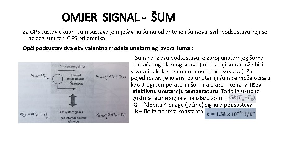 OMJER SIGNAL - ŠUM Za GPS sustav ukupni šum sustava je mješavina šuma od