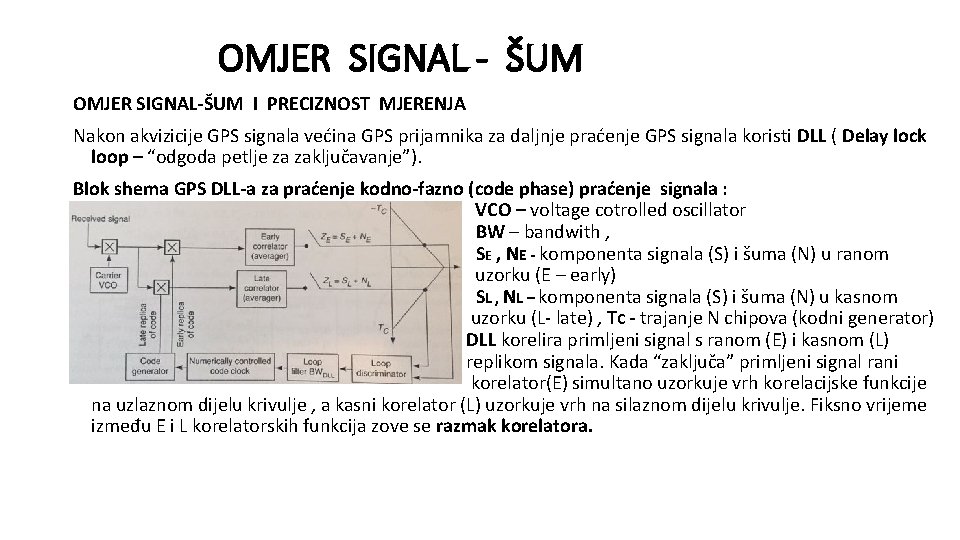 OMJER SIGNAL - ŠUM OMJER SIGNAL-ŠUM I PRECIZNOST MJERENJA Nakon akvizicije GPS signala većina