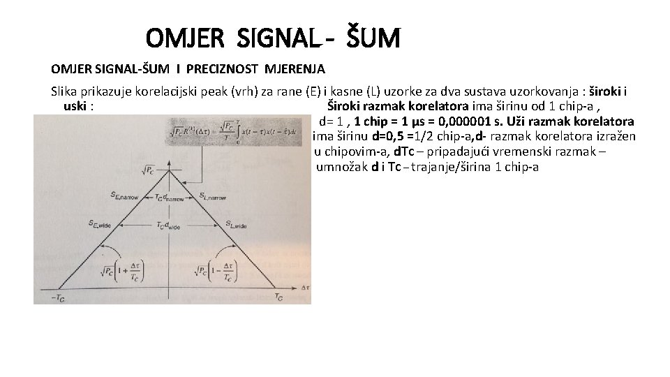 OMJER SIGNAL - ŠUM OMJER SIGNAL-ŠUM I PRECIZNOST MJERENJA Slika prikazuje korelacijski peak (vrh)