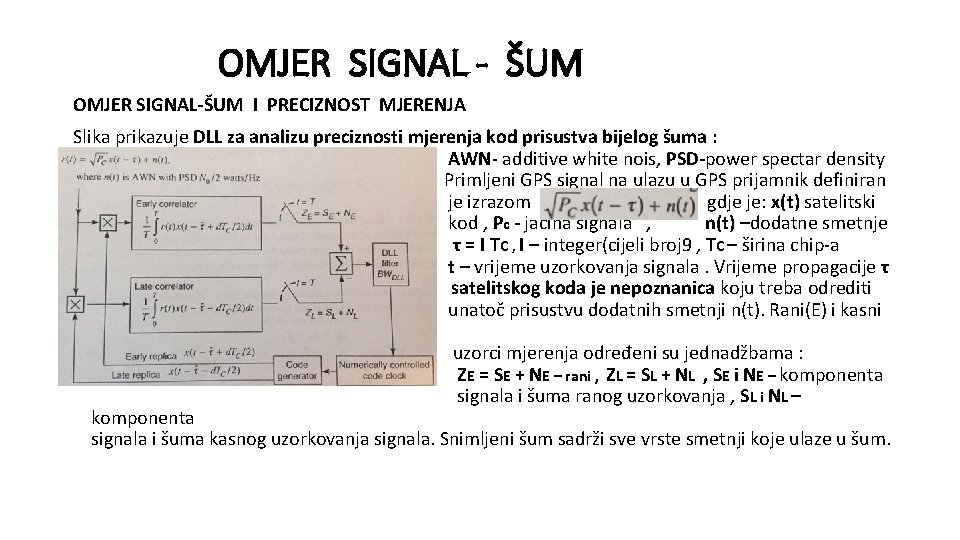 OMJER SIGNAL - ŠUM OMJER SIGNAL-ŠUM I PRECIZNOST MJERENJA Slika prikazuje DLL za analizu