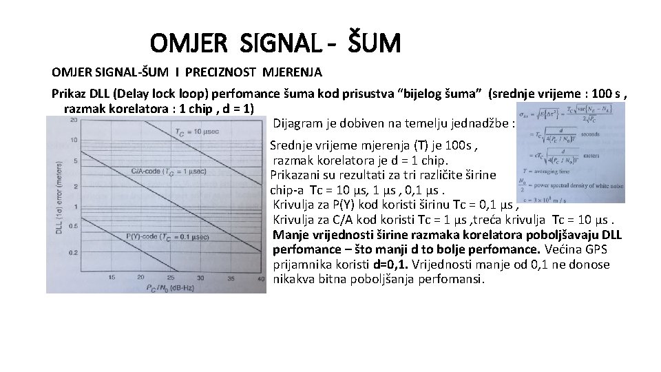 OMJER SIGNAL - ŠUM OMJER SIGNAL-ŠUM I PRECIZNOST MJERENJA Prikaz DLL (Delay lock loop)