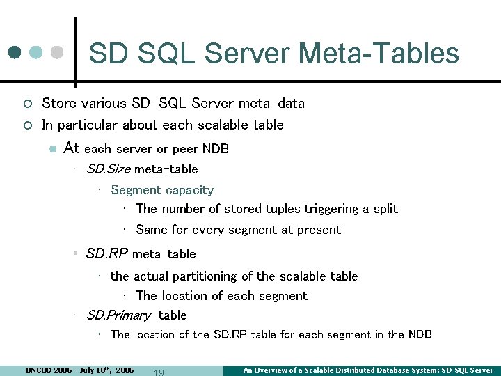 SD SQL Server Meta-Tables ¢ ¢ Store various SD-SQL Server meta-data In particular about SD SQL Server Meta-Tables ¢ ¢ Store various SD-SQL Server meta-data In particular about
