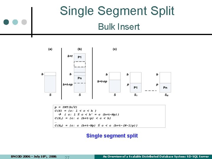 Single Segment Split Bulk Insert Single segment split BNCOD 2006 – July 18 th, Single Segment Split Bulk Insert Single segment split BNCOD 2006 – July 18 th,