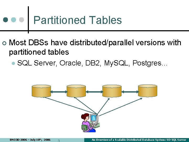 Partitioned Tables ¢ Most DBSs have distributed/parallel versions with partitioned tables l SQL Server, Partitioned Tables ¢ Most DBSs have distributed/parallel versions with partitioned tables l SQL Server,