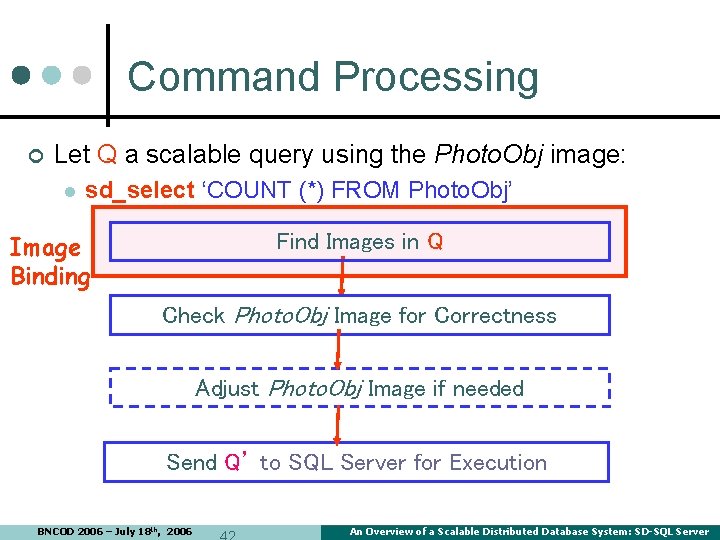 Command Processing ¢ Let Q a scalable query using the Photo. Obj image: l Command Processing ¢ Let Q a scalable query using the Photo. Obj image: l