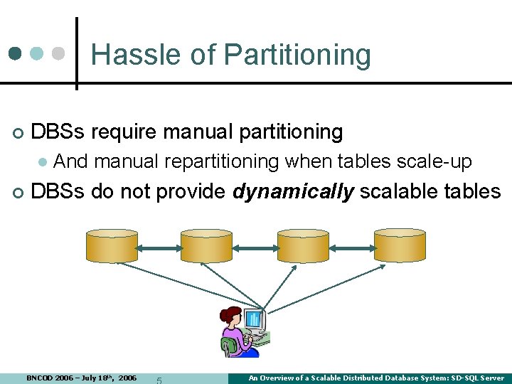 Hassle of Partitioning ¢ DBSs require manual partitioning l ¢ And manual repartitioning when Hassle of Partitioning ¢ DBSs require manual partitioning l ¢ And manual repartitioning when