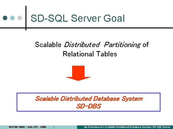 SD-SQL Server Goal Scalable Distributed Partitioning of Relational Tables Scalable Distributed Database System SD-DBS SD-SQL Server Goal Scalable Distributed Partitioning of Relational Tables Scalable Distributed Database System SD-DBS