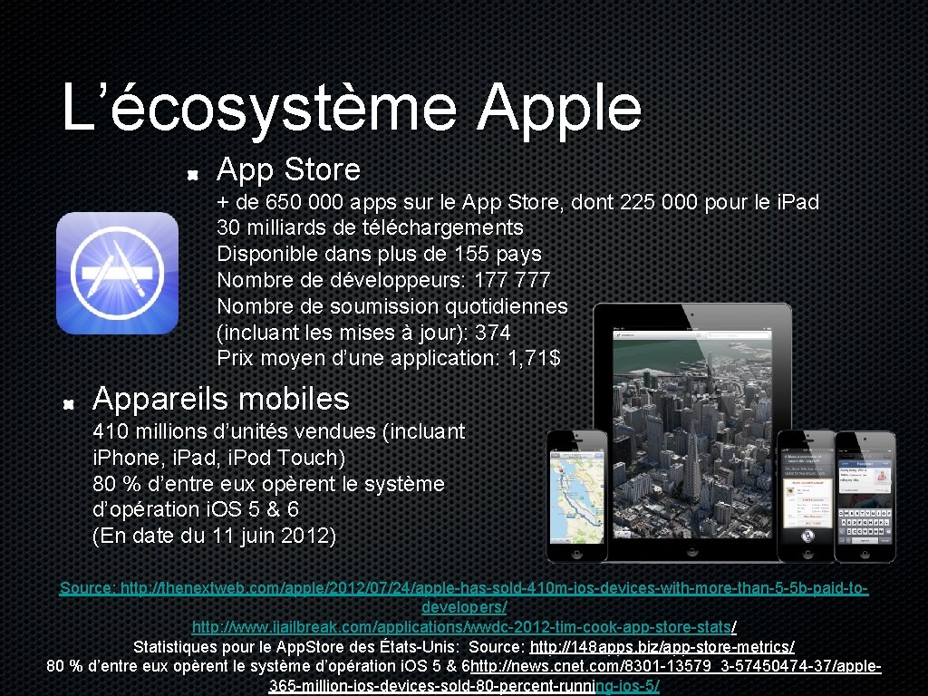 L’écosystème Apple App Store + de 650 000 apps sur le App Store, dont