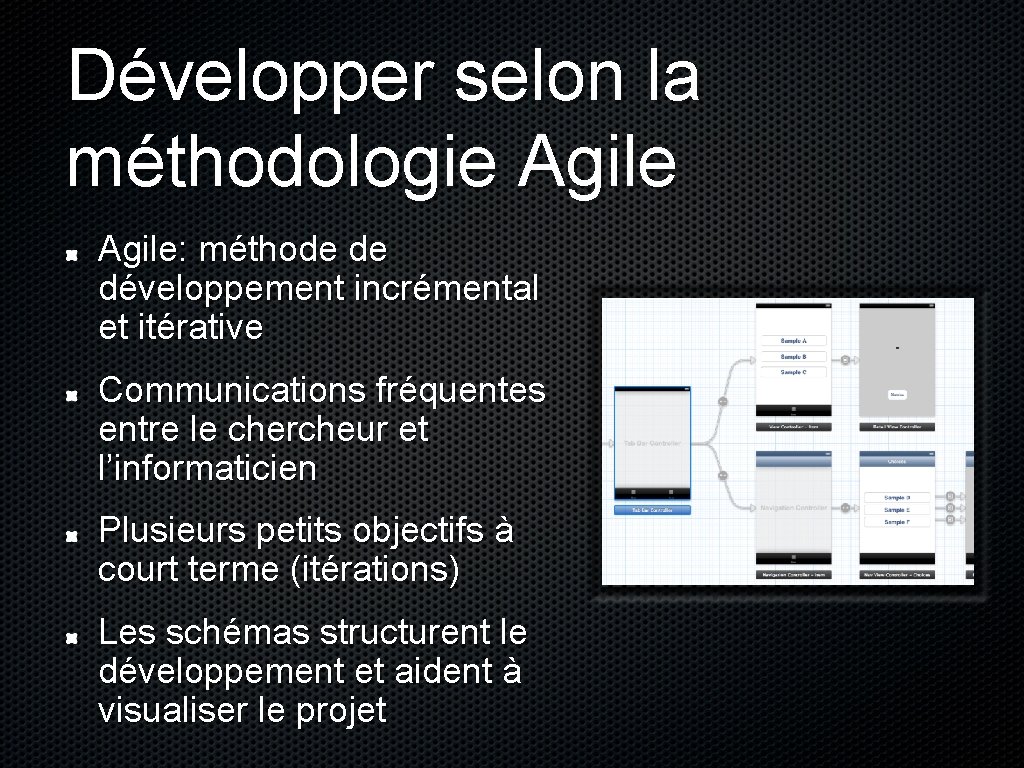 Développer selon la méthodologie Agile: méthode de développement incrémental et itérative Communications fréquentes entre