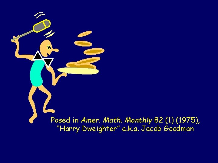 Posed in Amer. Math. Monthly 82 (1) (1975), “Harry Dweighter” a. k. a. Jacob