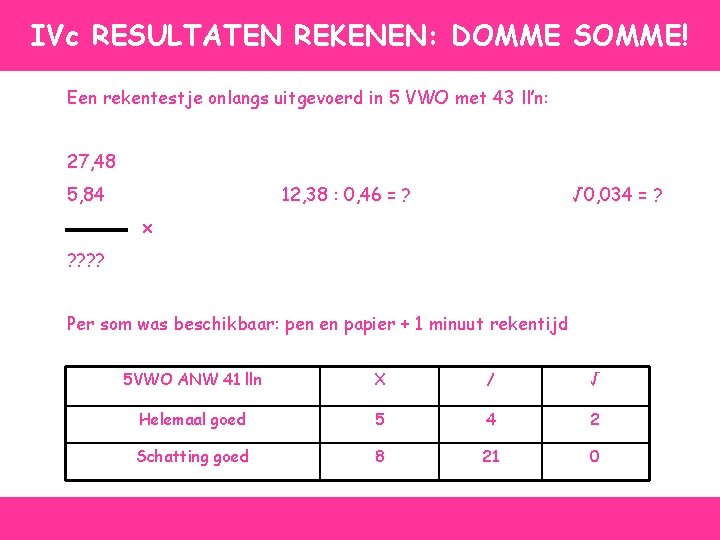 IVc RESULTATEN REKENEN: DOMME SOMME! Een rekentestje onlangs uitgevoerd in 5 VWO met 43