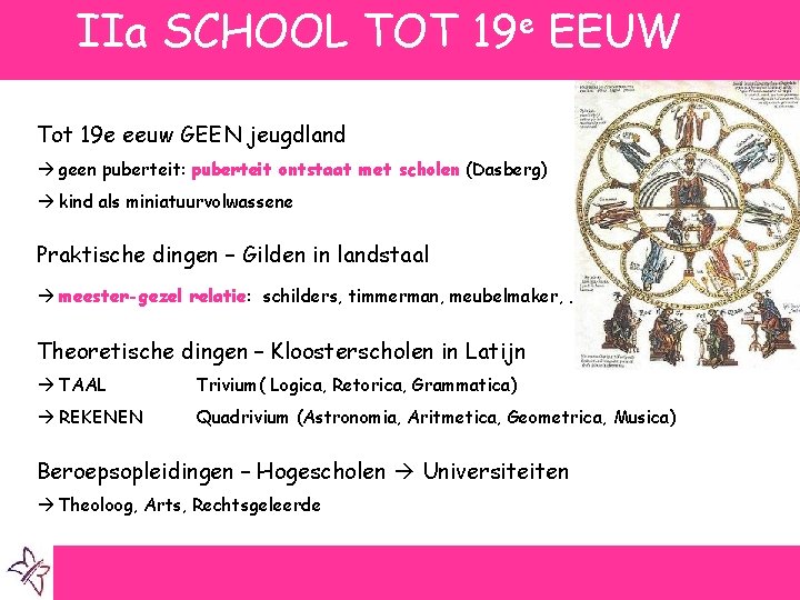 IIa SCHOOL TOT 19 e EEUW Tot 19 e eeuw GEEN jeugdland geen puberteit: