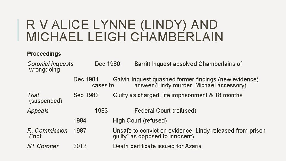R V ALICE LYNNE (LINDY) AND MICHAEL LEIGH CHAMBERLAIN Proceedings Coronial Inquests wrongdoing Dec