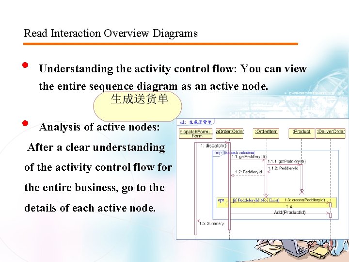Read Interaction Overview Diagrams • • Understanding the activity control flow: You can view Read Interaction Overview Diagrams • • Understanding the activity control flow: You can view