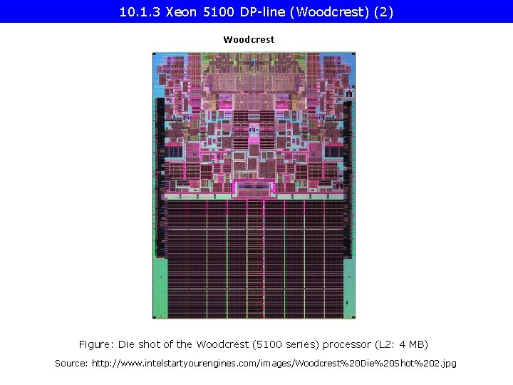 10. 1. 3 Xeon 5100 DP-line (Woodcrest) (2) Woodcrest Figure: Die shot of the