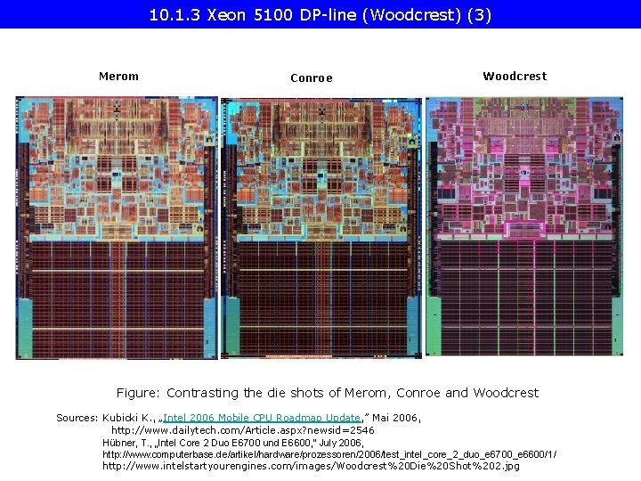 10. 1. 3 Xeon 5100 DP-line (Woodcrest) (3) Merom Conroe Woodcrest Figure: Contrasting the