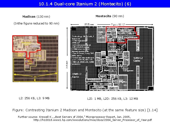 10. 1. 4 Dual-core Itanium 2 (Montecito) (6) Madison (130 nm) Montecito (90 nm)