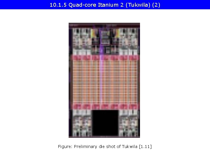 10. 1. 5 Quad-core Itanium 2 (Tukwila) (2) Figure: Preliminary die shot of Tukwila