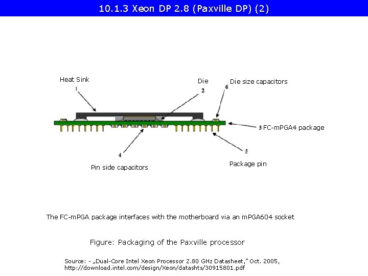 10. 1. 3 Xeon DP 2. 8 (Paxville DP) (2) Heat Sink Die size