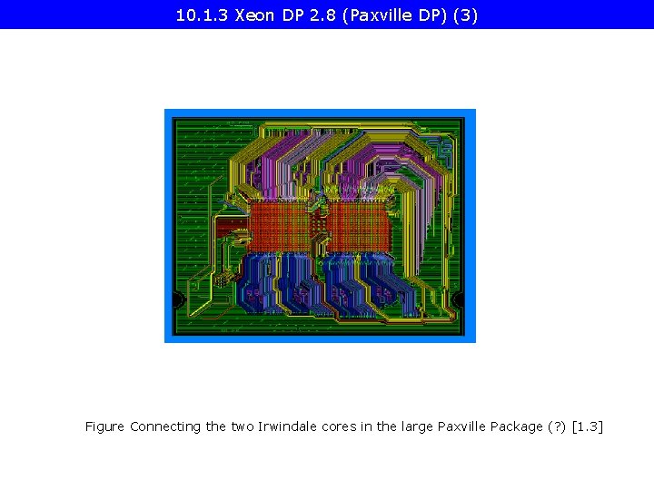 10. 1. 3 Xeon DP 2. 8 (Paxville DP) (3) Figure Connecting the two