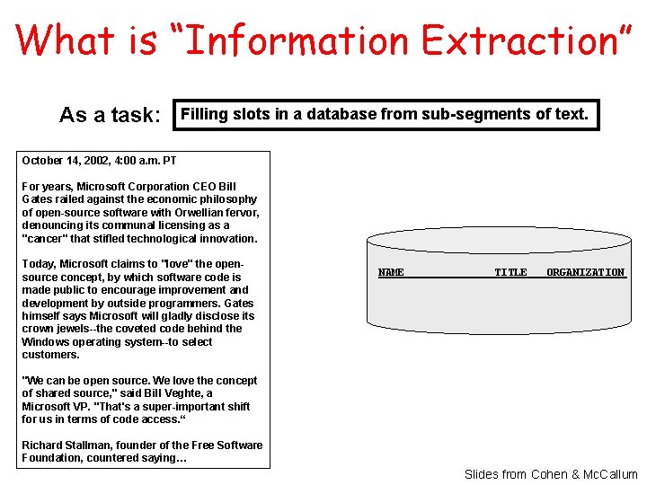 What is “Information Extraction” As a task: Filling slots in a database from sub-segments