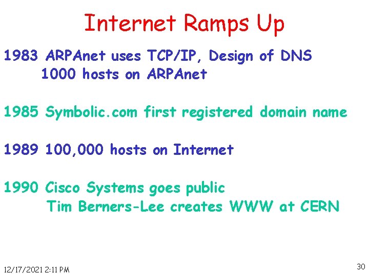 Internet Ramps Up 1983 ARPAnet uses TCP/IP, Design of DNS 1000 hosts on ARPAnet