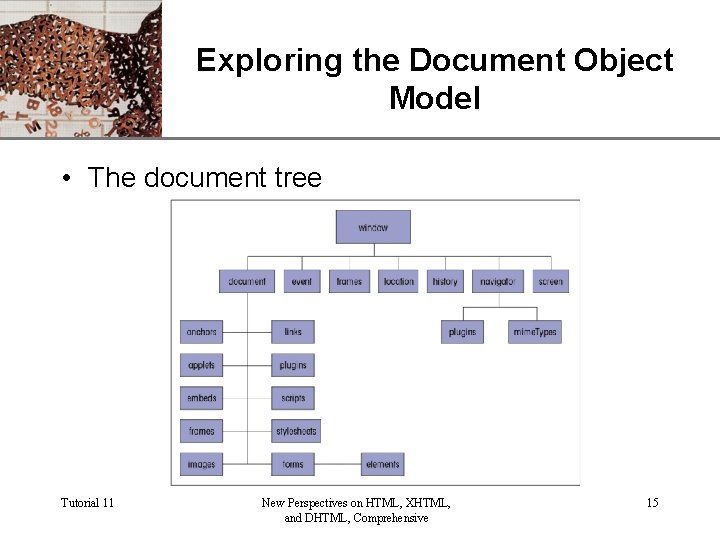 XP Exploring the Document Object Model • The document tree Tutorial 11 New Perspectives
