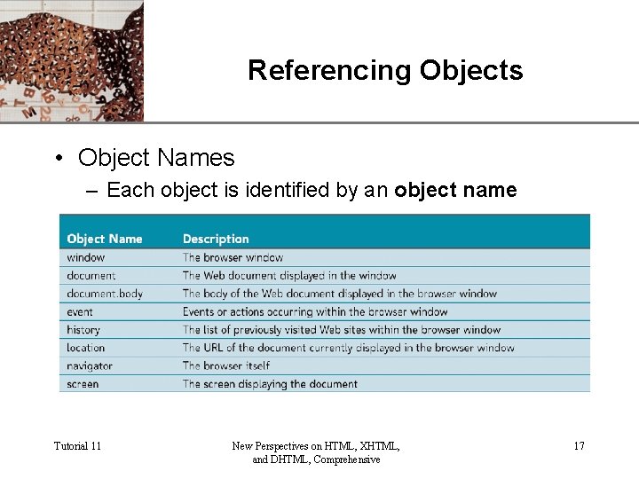 Referencing Objects XP • Object Names – Each object is identified by an object