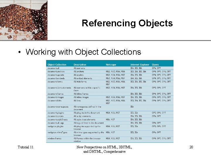 Referencing Objects XP • Working with Object Collections Tutorial 11 New Perspectives on HTML,