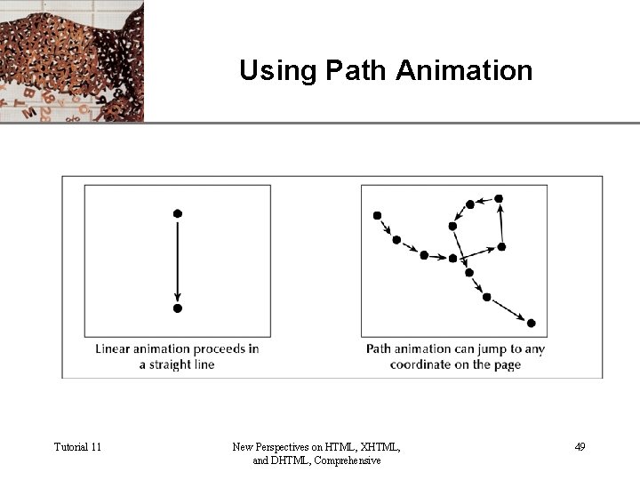 Using Path Animation Tutorial 11 New Perspectives on HTML, XHTML, and DHTML, Comprehensive XP