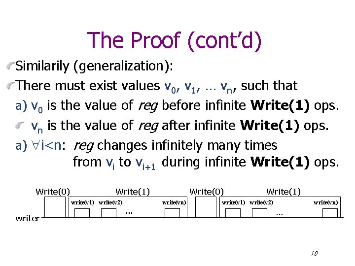 The Proof (cont’d) Similarily (generalization): There must exist values v 0, v 1, …