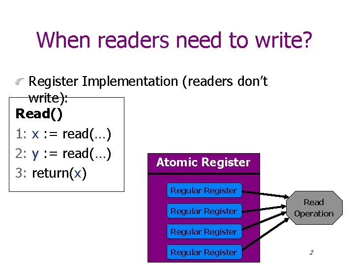 When readers need to write? Register Implementation (readers don’t write): Read() 1: x :