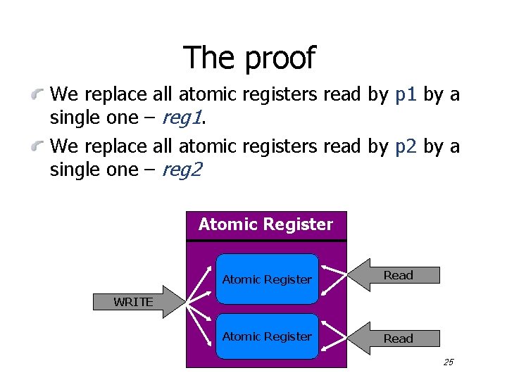 The proof We replace all atomic registers read by p 1 by a single
