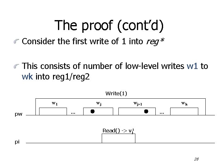 The proof (cont’d) Consider the first write of 1 into reg* This consists of