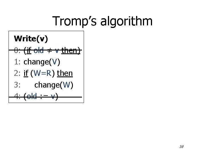 Tromp’s algorithm Write(v) 0: (if old ≠ v then) 1: change(V) 2: if (W=R)