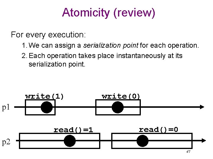 Atomicity (review) For every execution: 1. We can assign a serialization point for each