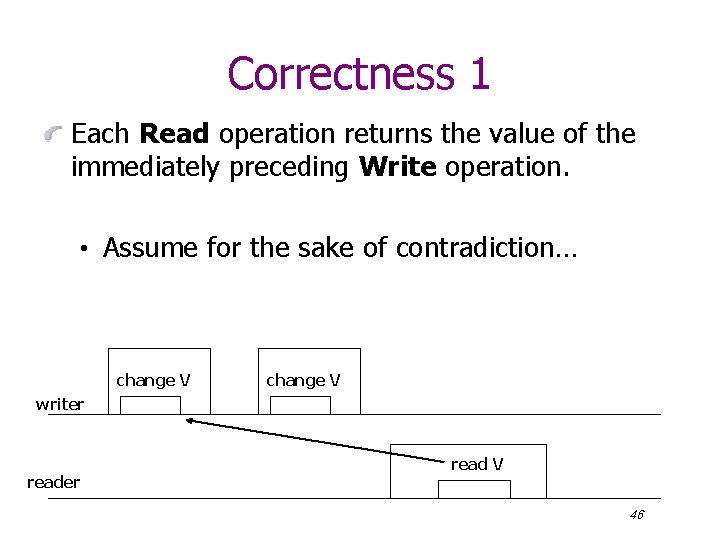 Correctness 1 Each Read operation returns the value of the immediately preceding Write operation.