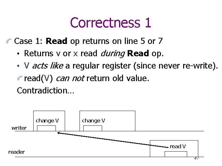 Correctness 1 Case 1: Read op returns on line 5 or 7 • Returns