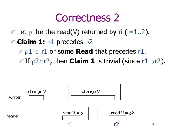 Correctness 2 Let i be the read(V) returned by ri (i=1. . 2). Claim