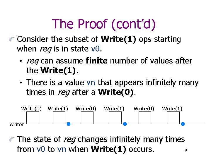 The Proof (cont’d) Consider the subset of Write(1) ops starting when reg is in