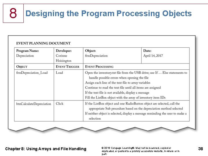 8 Designing the Program Processing Objects Chapter 8: Using Arrays and File Handling © 8 Designing the Program Processing Objects Chapter 8: Using Arrays and File Handling ©