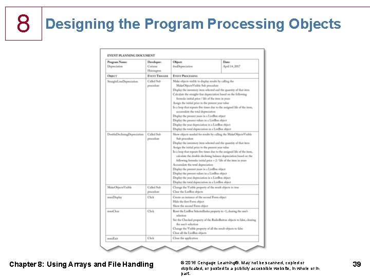 8 Designing the Program Processing Objects Chapter 8: Using Arrays and File Handling © 8 Designing the Program Processing Objects Chapter 8: Using Arrays and File Handling ©
