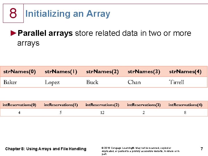 8 Initializing an Array ►Parallel arrays store related data in two or more arrays 8 Initializing an Array ►Parallel arrays store related data in two or more arrays