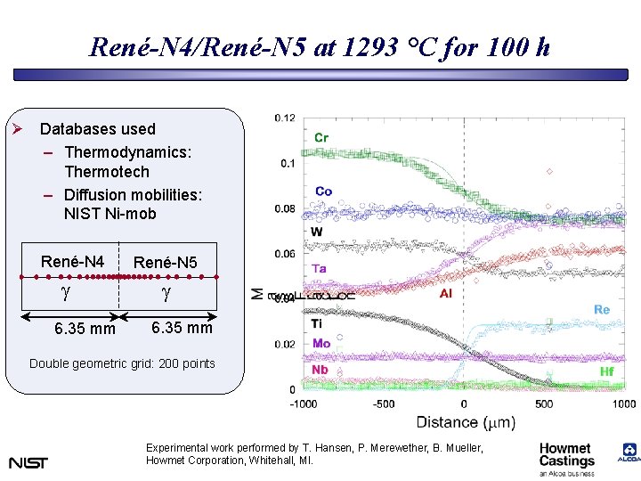 René-N 4/René-N 5 at 1293 °C for 100 h Ø Databases used – Thermodynamics: René-N 4/René-N 5 at 1293 °C for 100 h Ø Databases used – Thermodynamics: