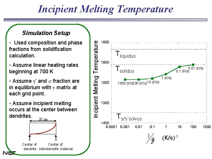 Incipient Melting Temperature • Used composition and phase fractions from solidification calculation. • Assume Incipient Melting Temperature • Used composition and phase fractions from solidification calculation. • Assume